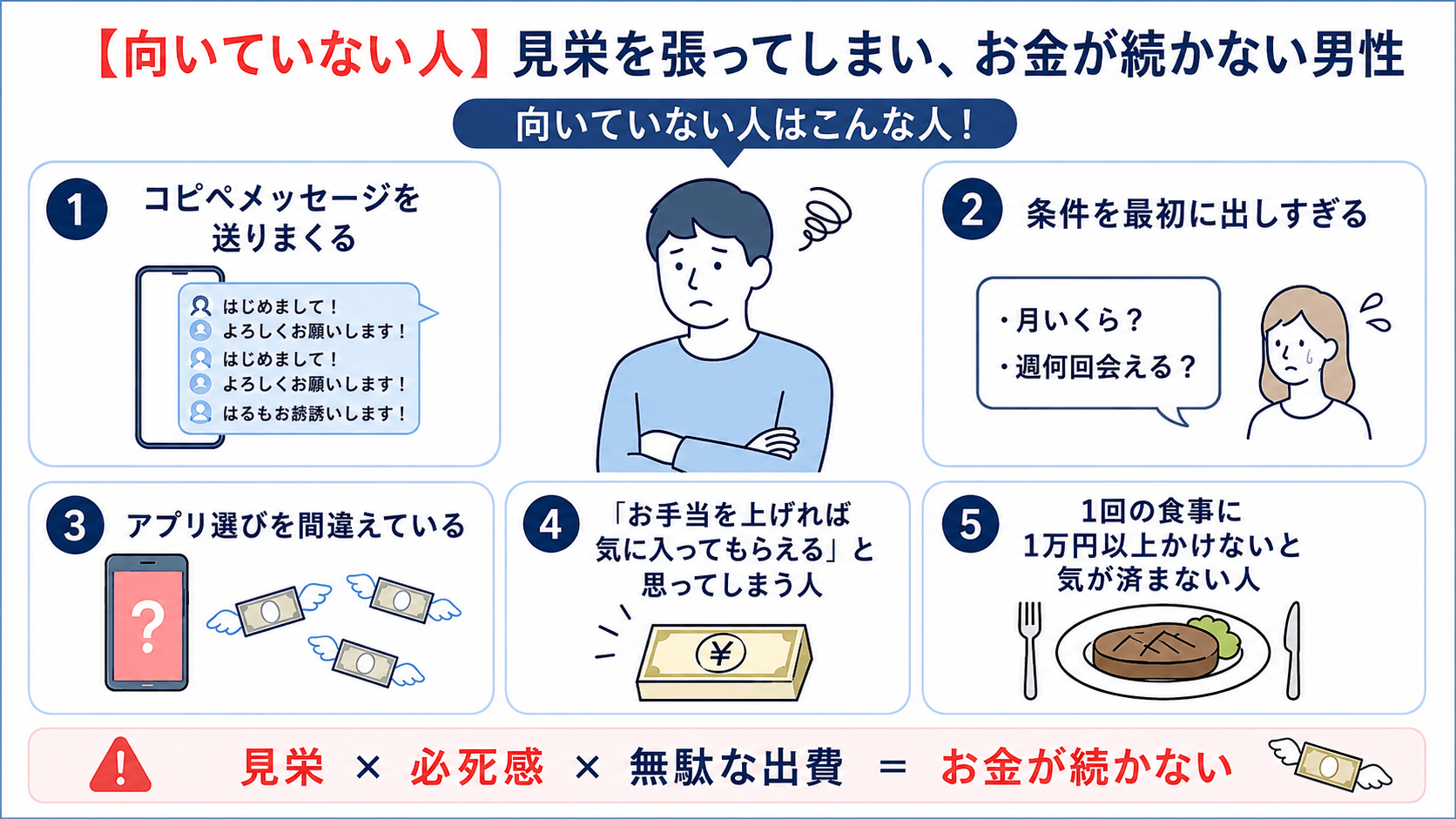 【向いていない人】見栄を張ってしまい、お金が続かない男性